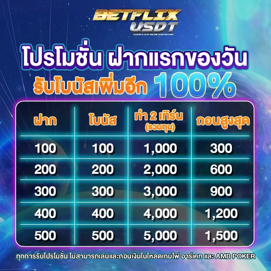โปรโมชั่น